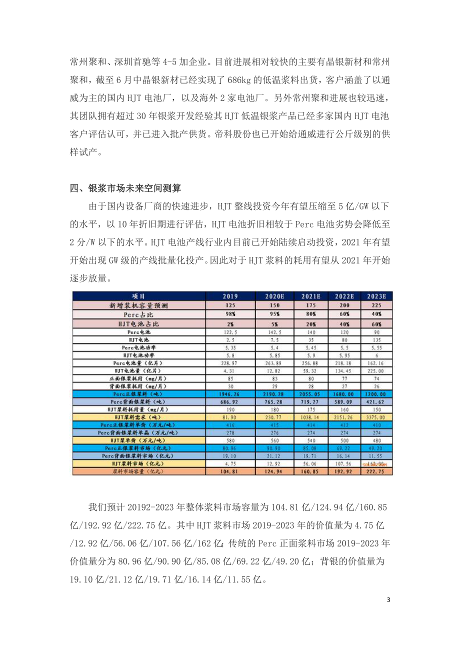 最新光伏银浆生产分析.doc_第3页