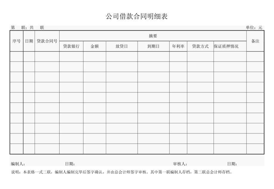 公司借款合同明细表.docx_第1页