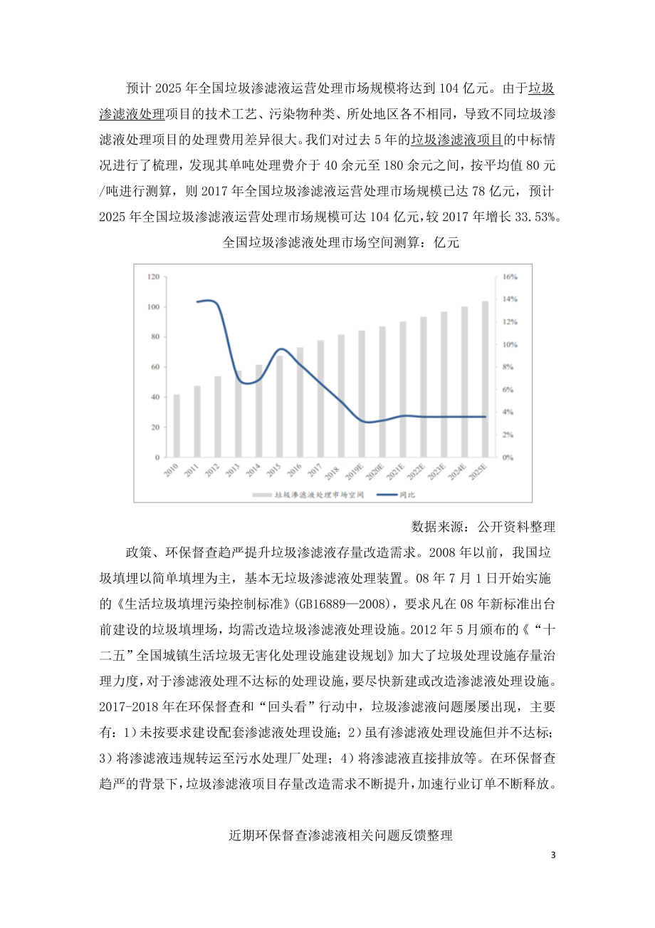 2020年中国垃圾渗滤液处理行业市场发展空间及未来发展.doc_第3页