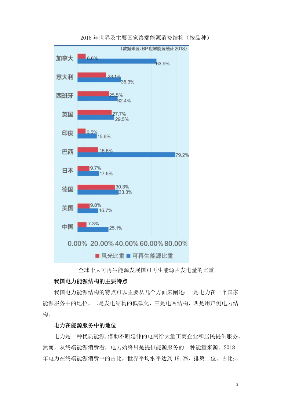 能源转型中我国电力能源的结构.doc_第2页