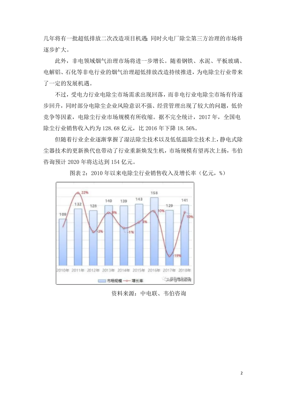 2020年静电式除尘器市场需求分析及规模预测.doc_第2页