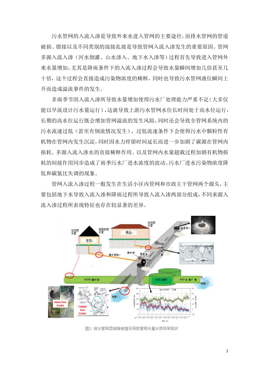 城市排水系统运行效能关键影响因素分析.doc_第2页