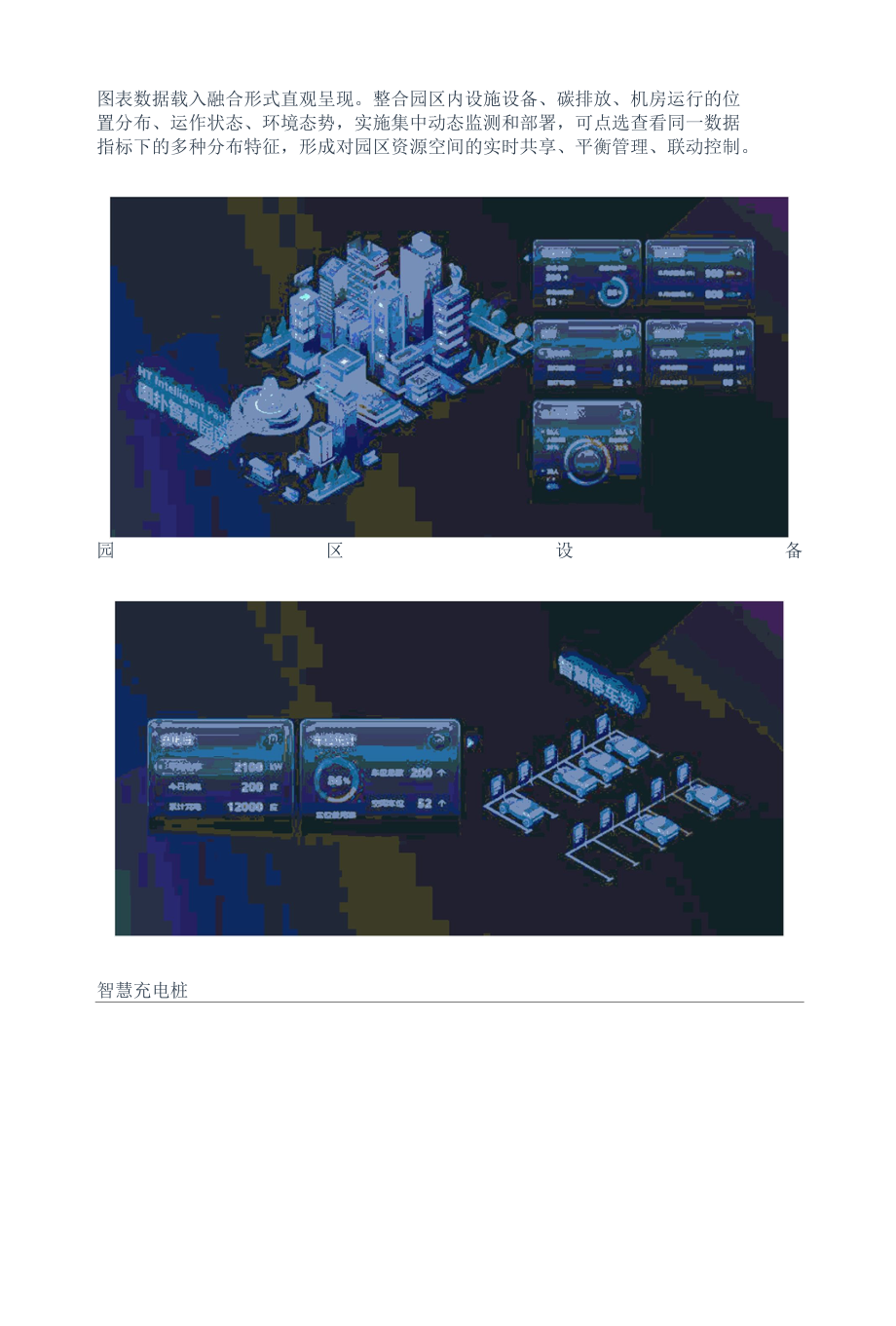 2.5D 组态界面呈现：智慧园区、数据中心、SMT 生产线、汽车制造.docx_第3页