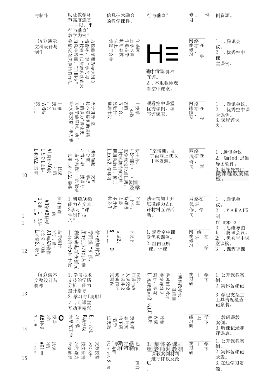 2.0工程教师个人研修计划.docx_第3页