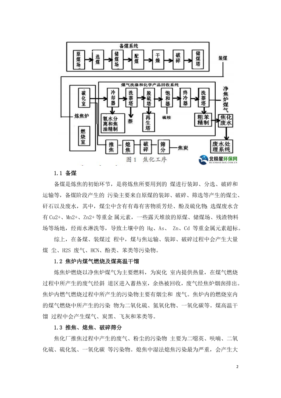 焦化厂场地土壤污染分布特征分析.doc_第2页