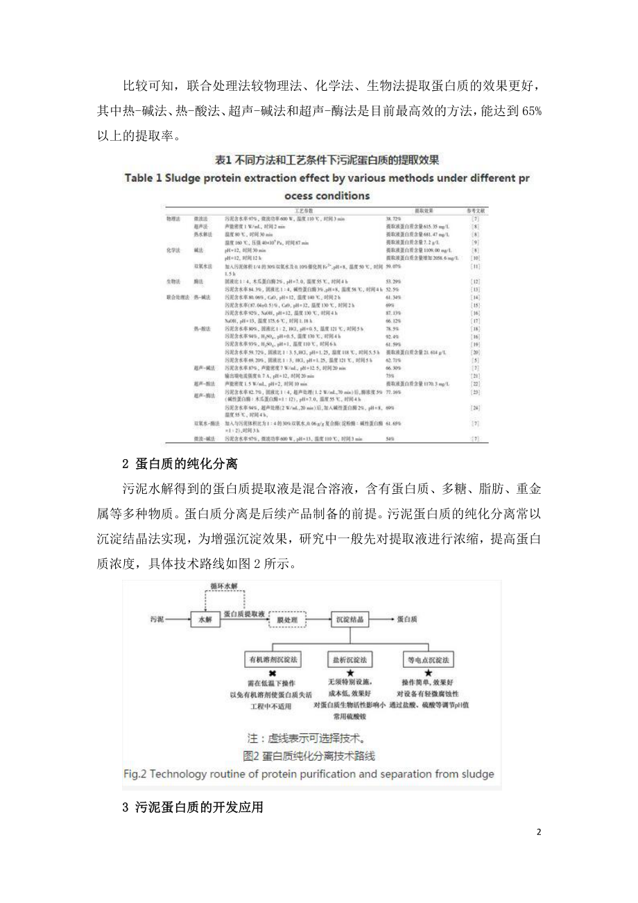 城市污泥中蛋白质资源化的研究方向.doc_第2页