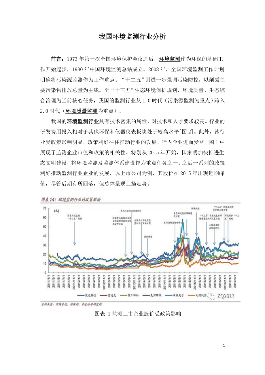 我国环境监测行业分析.doc_第1页