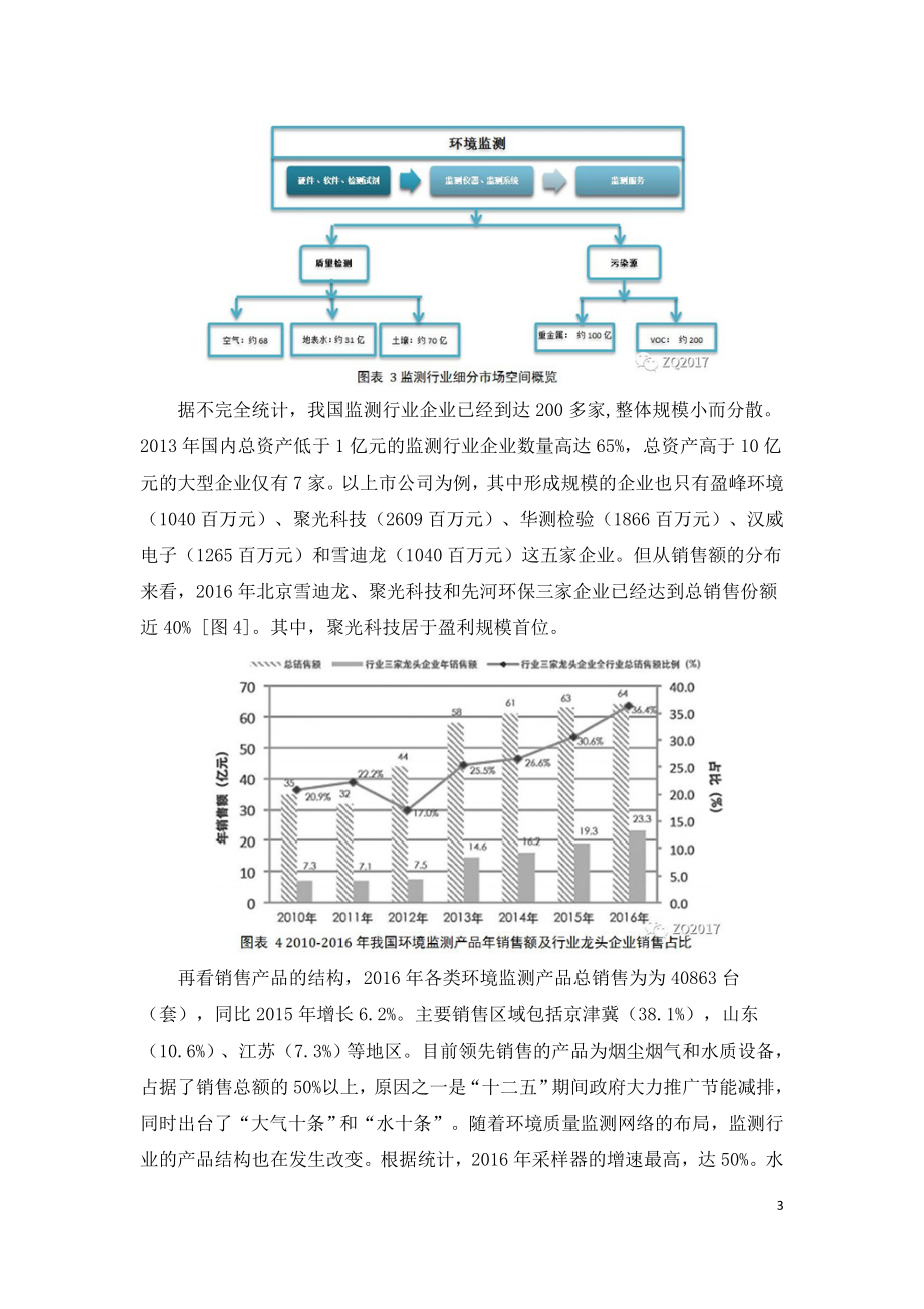 我国环境监测行业分析.doc_第3页