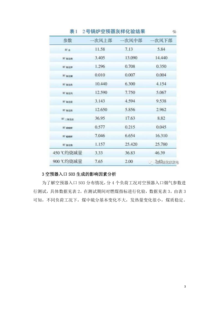 循环流化床锅炉空预器堵灰原因分析及处理.doc_第3页