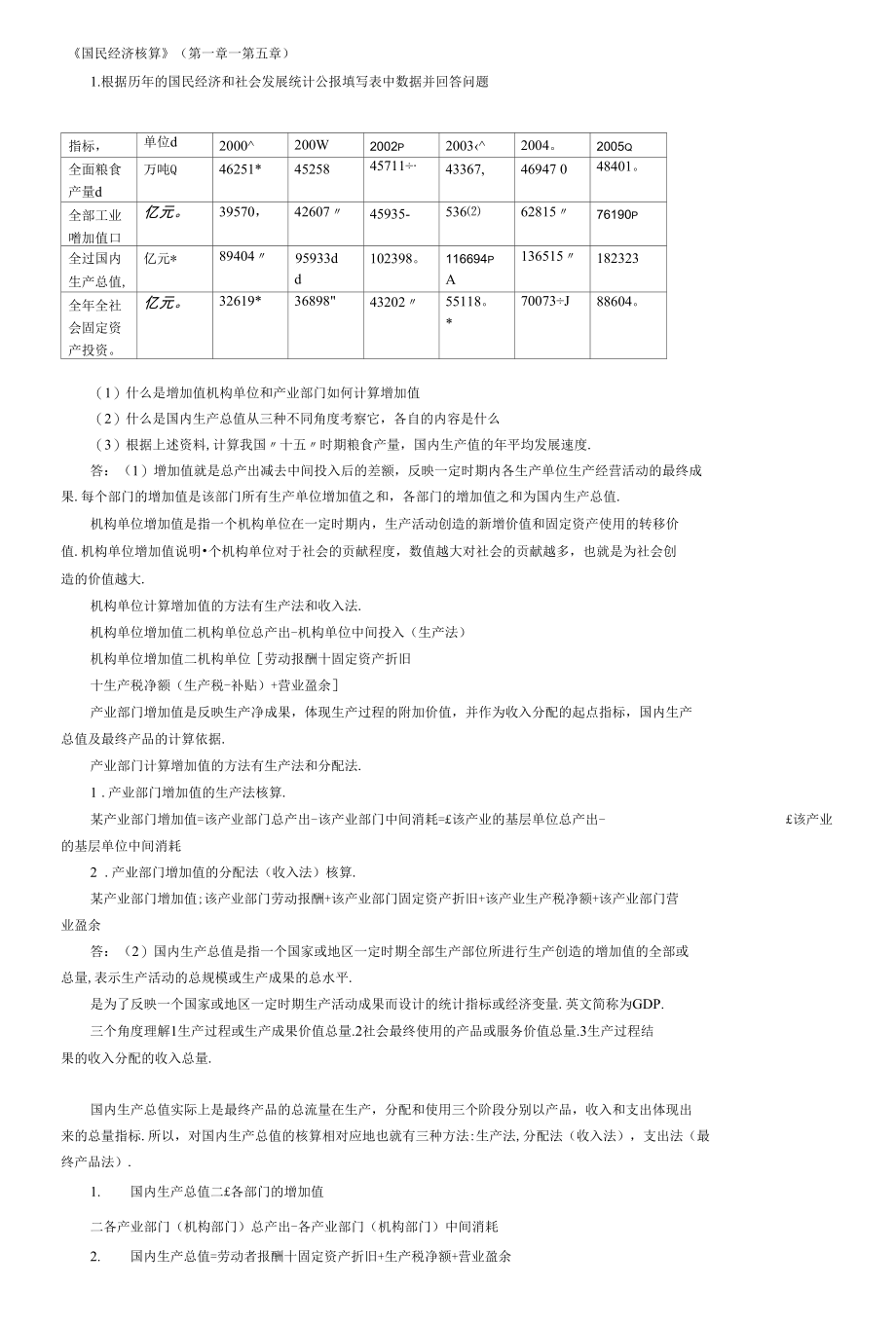 2015年电大《国民经济核算》（第一章—第五章）复习题小抄复习.docx_第1页