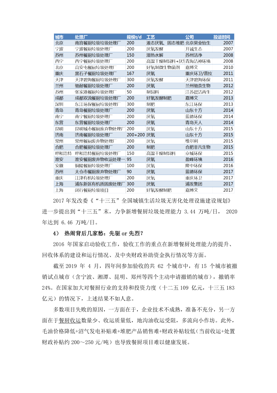 中国餐厨垃圾处理发展史.doc_第3页