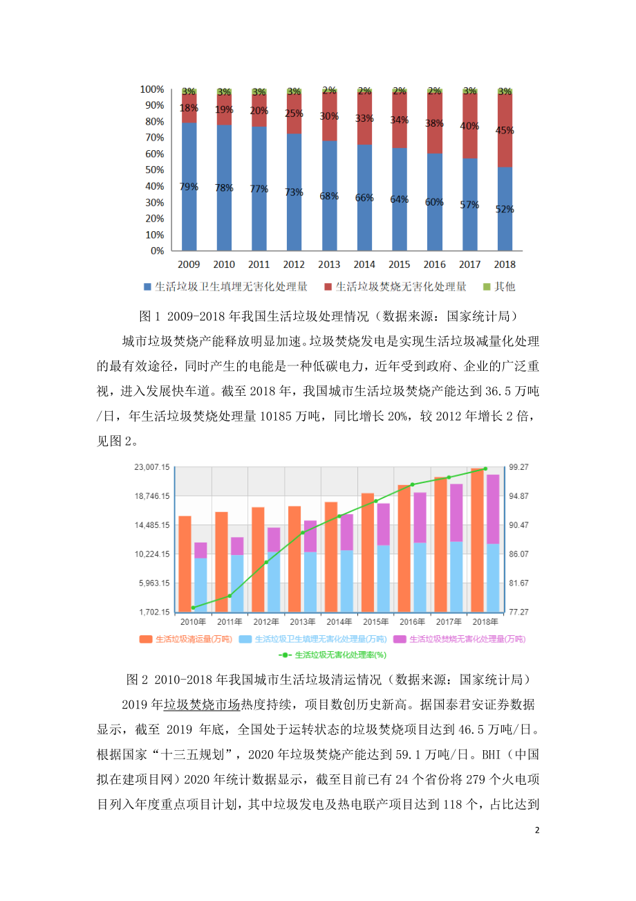 国内垃圾发电行业市场潜力及投资机会研究.doc_第2页