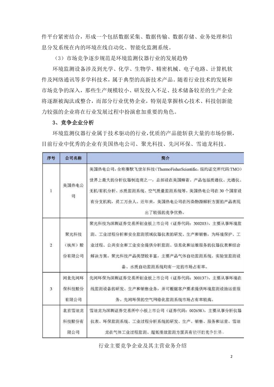 2020年环境监测仪器项目投资分析报告.doc_第2页