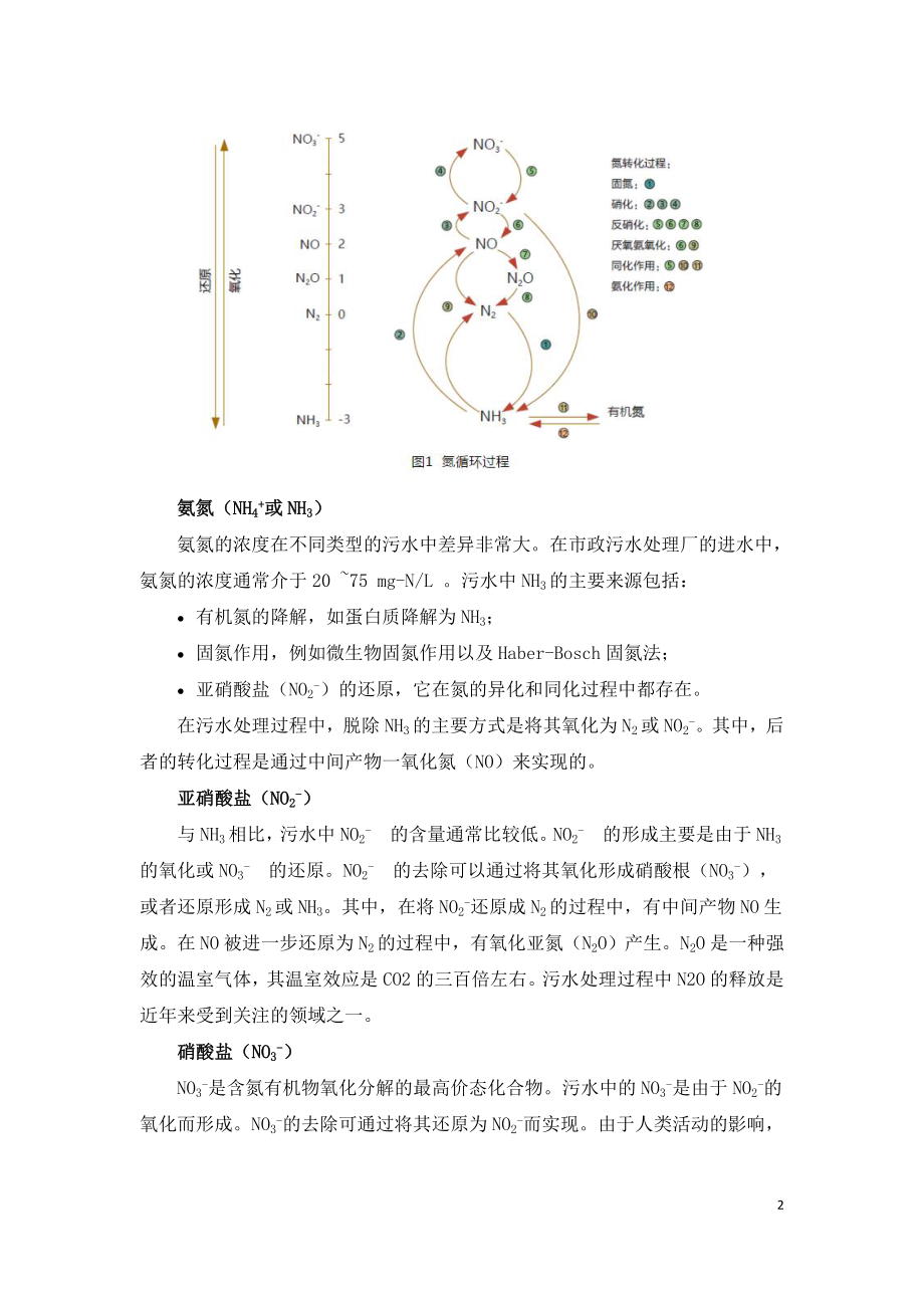 污水中的氮循环.doc_第2页