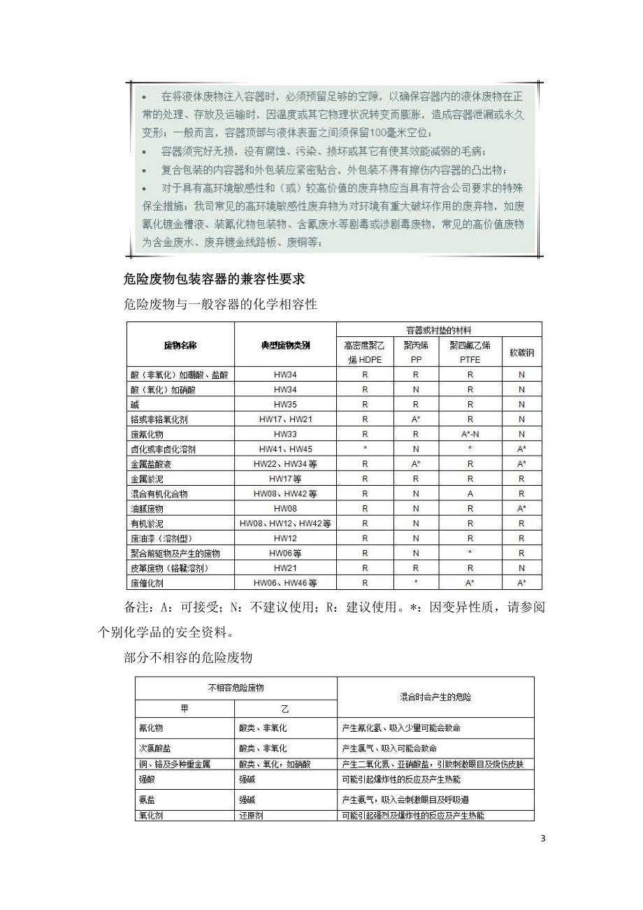 危险废物应如何收集包装.doc_第3页