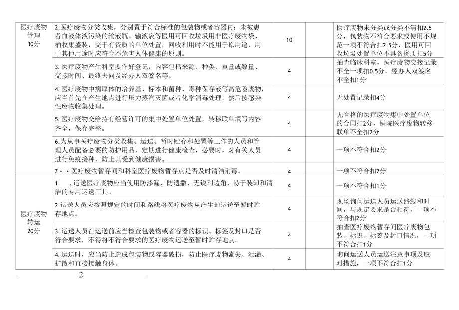 12医疗废物.docx_第2页