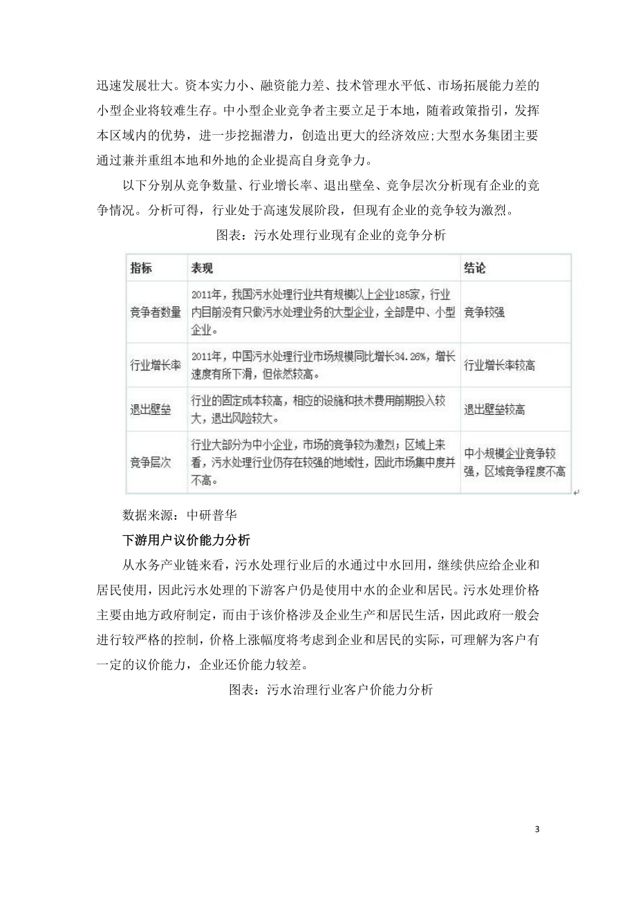 2020年污水处理工程行业发展前景趋势及现状分析.doc_第3页