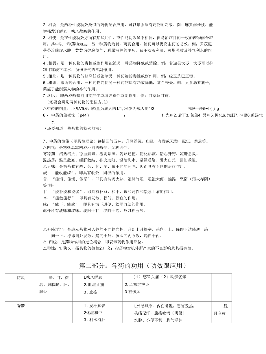 2018针推中药重点(1)(1).docx_第2页