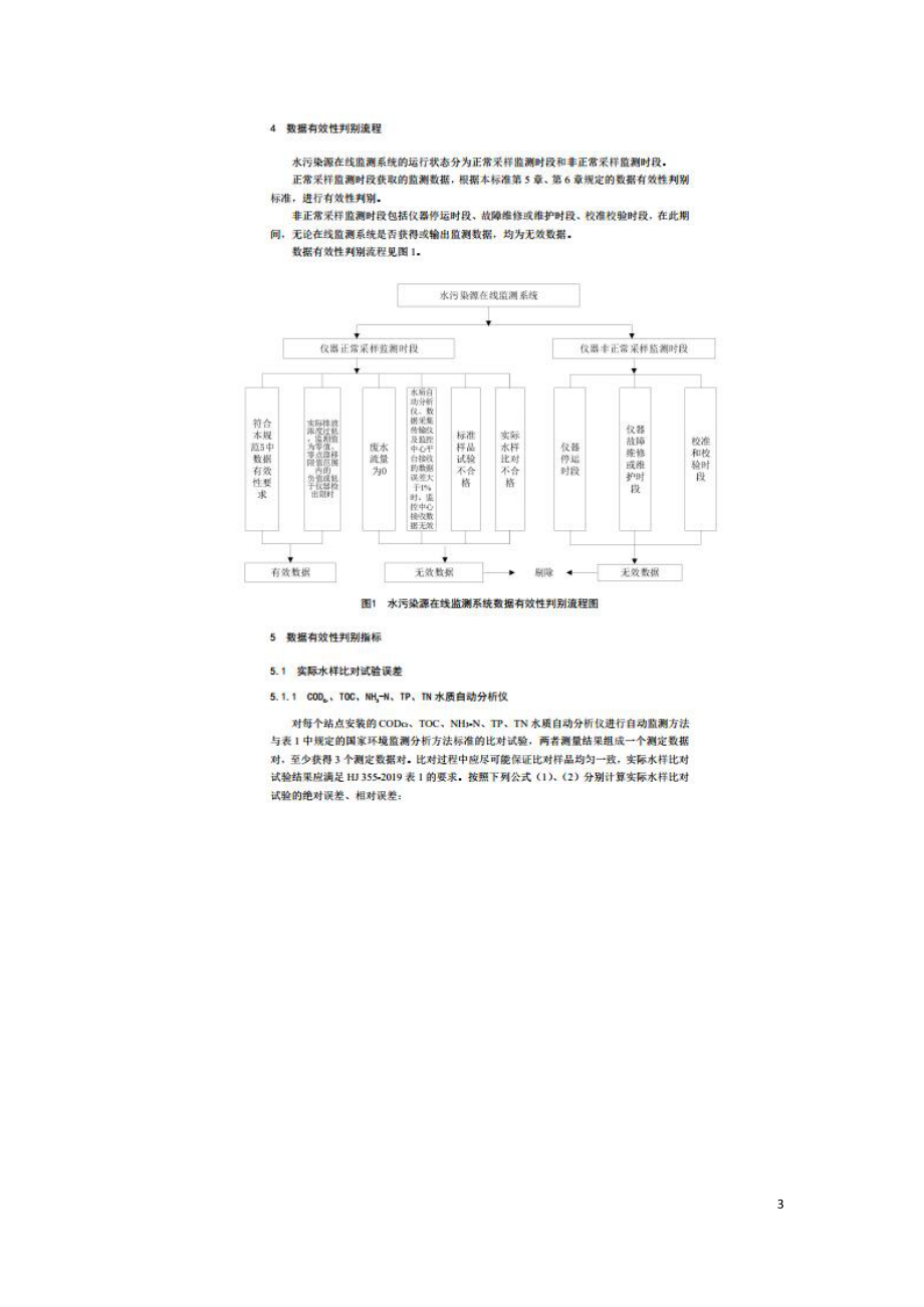 水污染源在线监测系统（CODCr、NH3-N 等）数据有效性判别技术规范HJ356-2019.doc_第3页