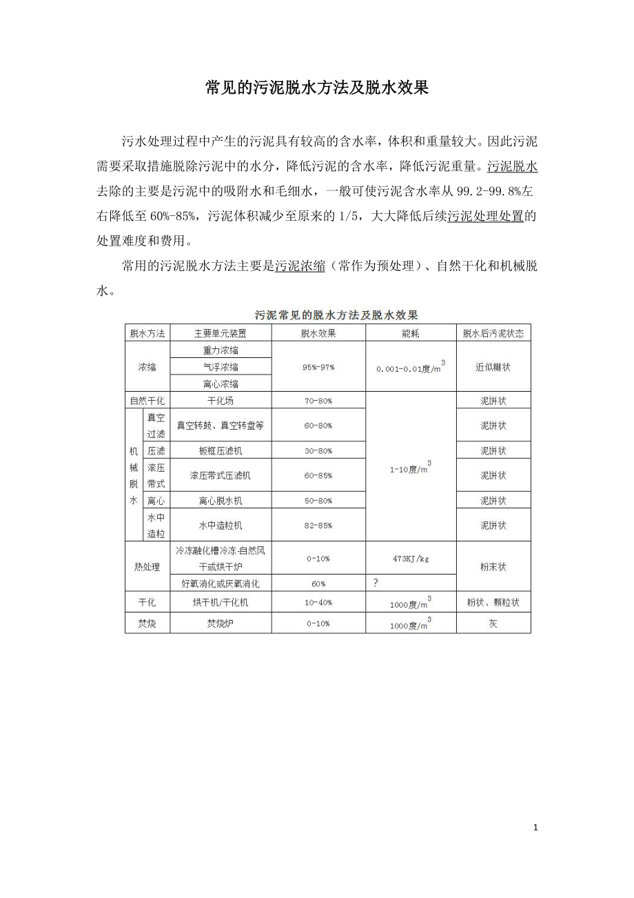 常见的污泥脱水方法及脱水效果.doc_第1页