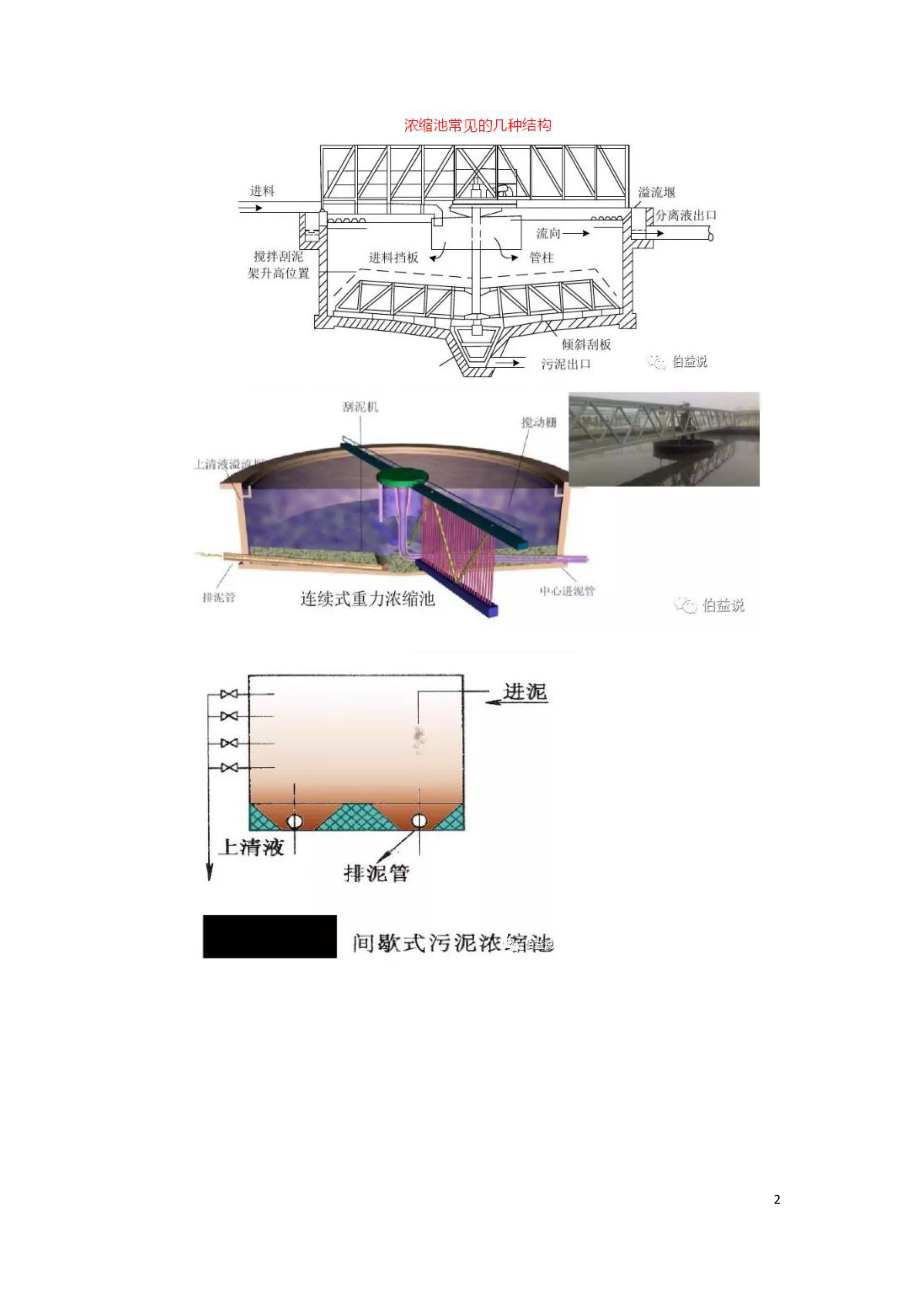 常见的污泥脱水方法及脱水效果.doc_第2页