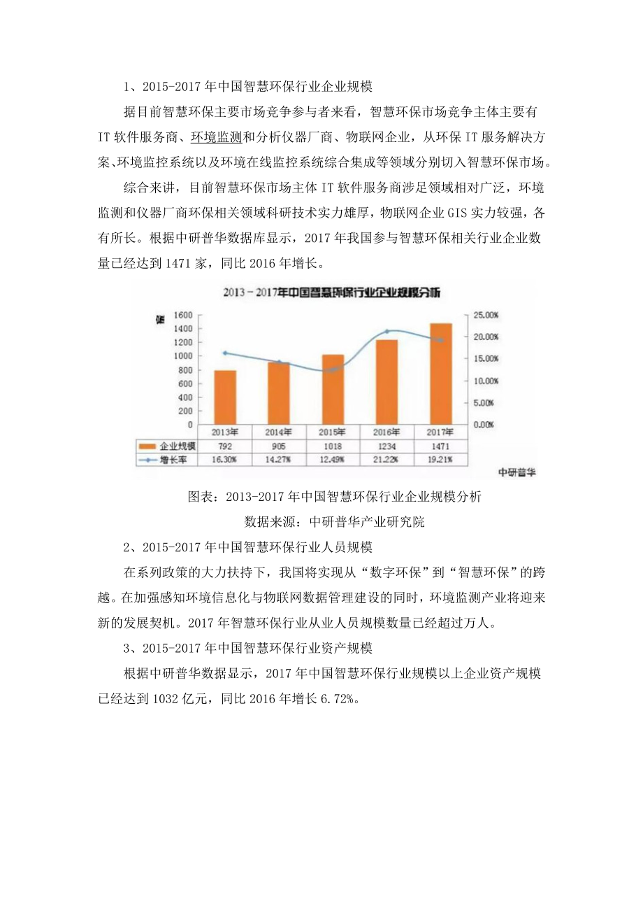 智慧环保行业规模情况分析以及行业发展方向预测.doc_第2页