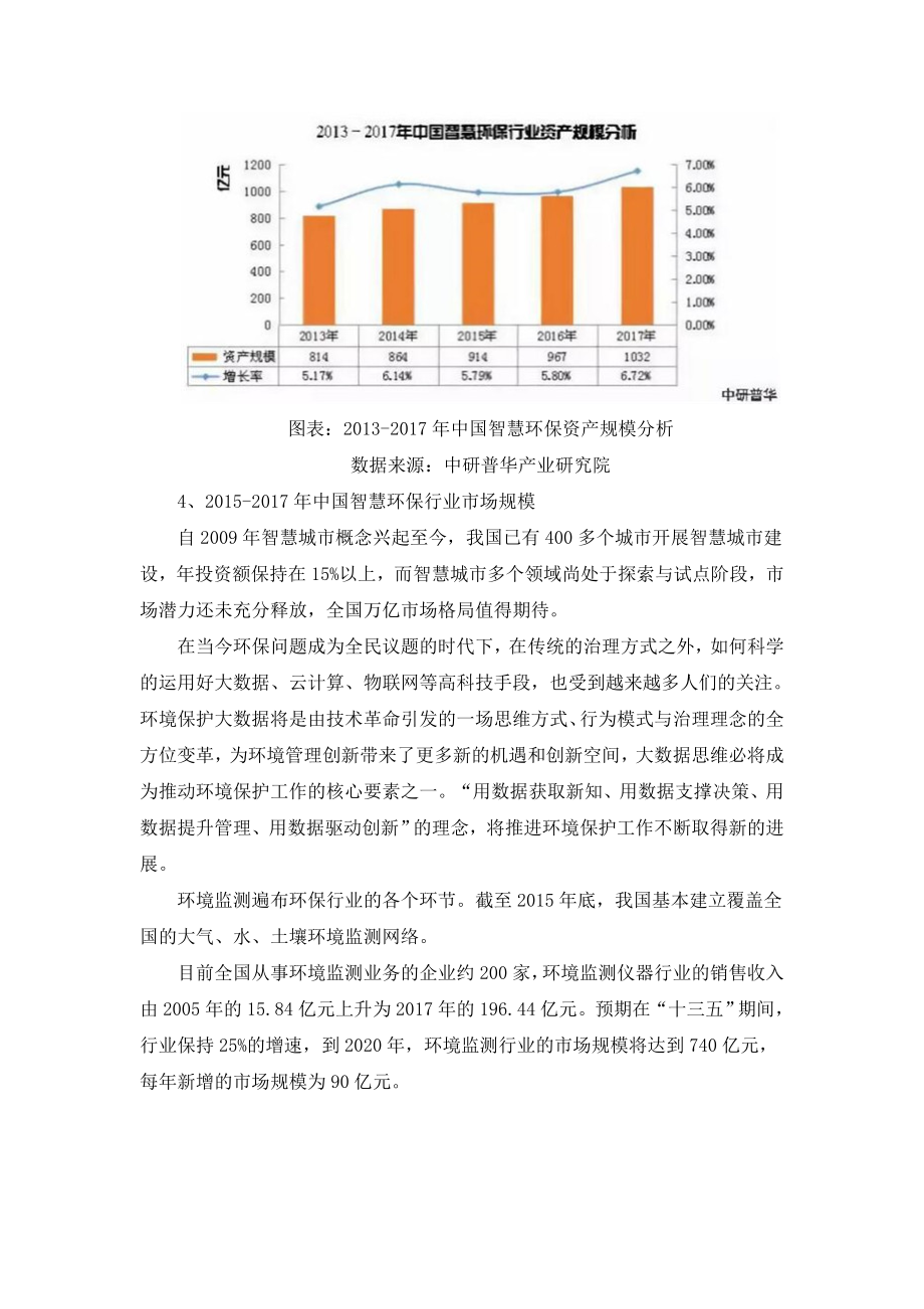 智慧环保行业规模情况分析以及行业发展方向预测.doc_第3页