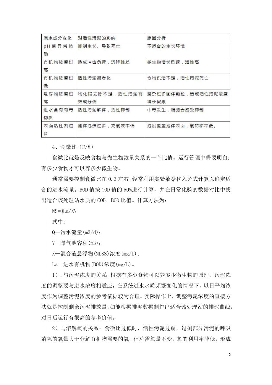 污水处理异常指标的分析及控制方法.doc_第2页