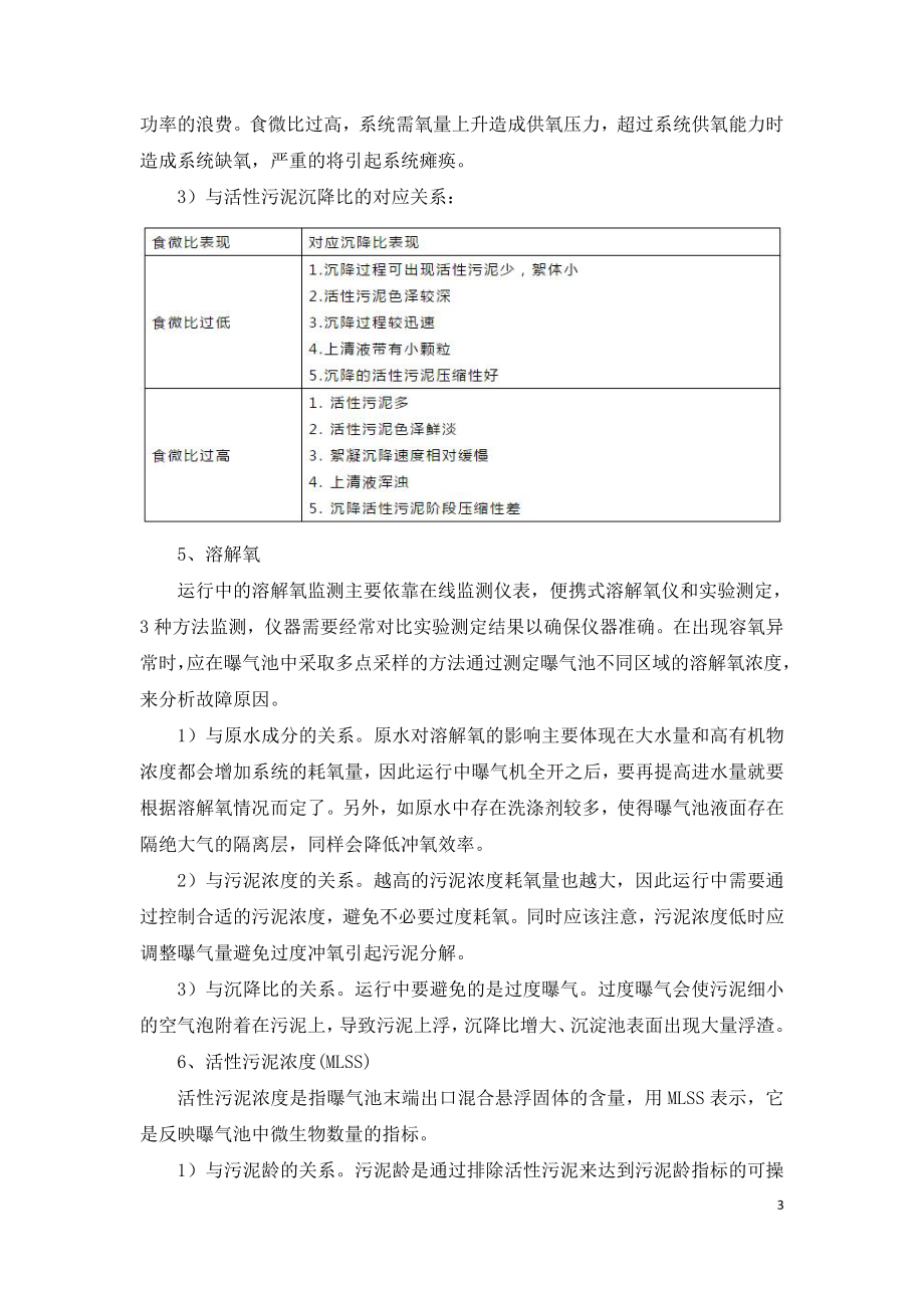 污水处理异常指标的分析及控制方法.doc_第3页