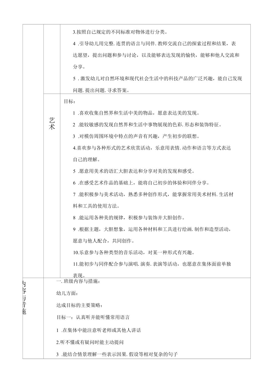 2021学年第二学期大三班班级工作计划公开课.docx_第3页