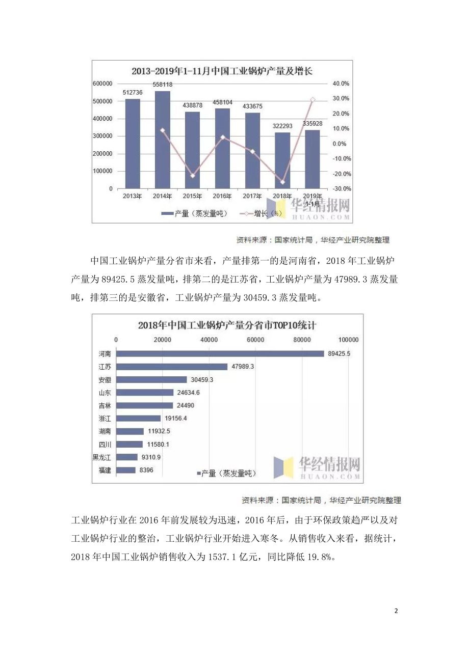 2019年中国工业锅炉节能减排现状存在问题及对策.doc_第2页