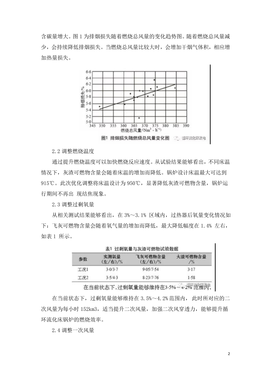 480th 循环流化床锅炉燃烧优化调整试验探析.doc_第2页