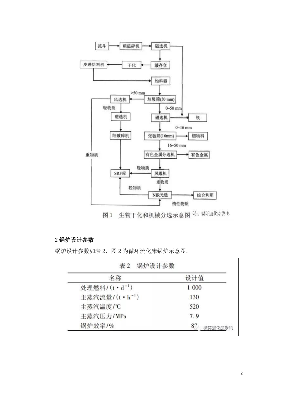 大容量生活垃圾循环流化床焚烧炉的技术特点与调试运行.doc_第2页