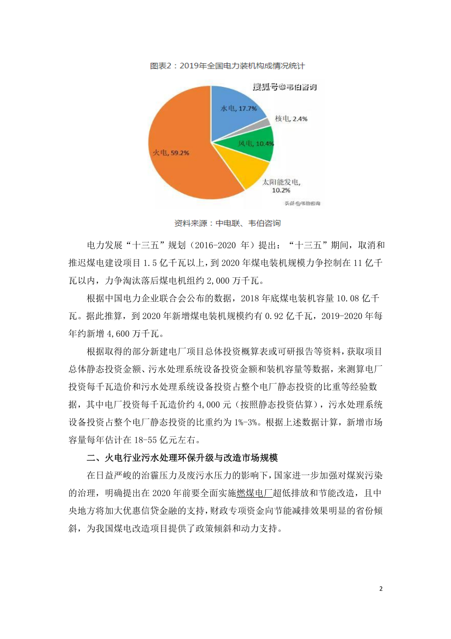 火电行业污水处理三大细分市场需求及规模分析.doc_第2页