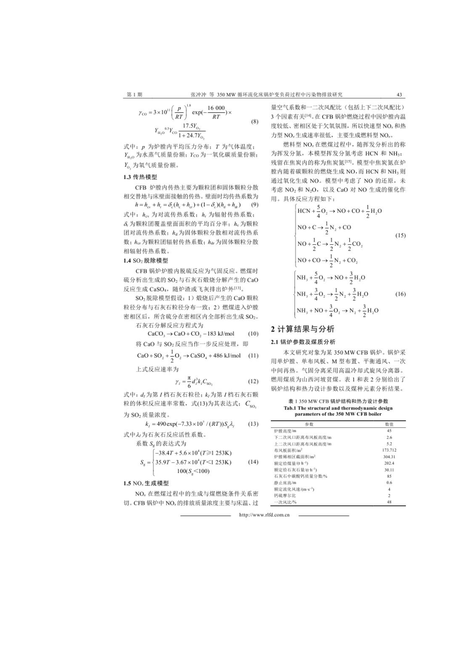 350MW循环流化床锅炉变负荷过程中污染物排放研究.doc_第3页