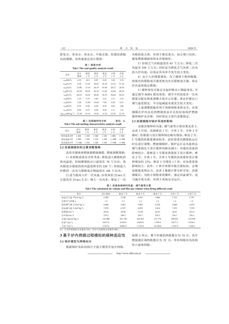 现役热电联产锅炉宽煤种适应性研究.doc_第3页