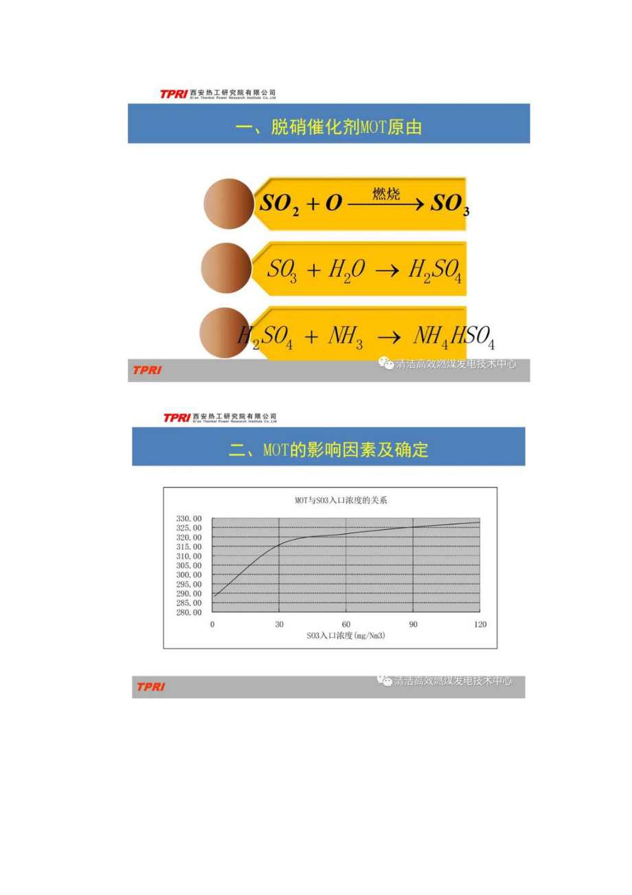 火电机组灵活性改造之脱硝催化剂低负荷运行适应性探讨.doc_第3页