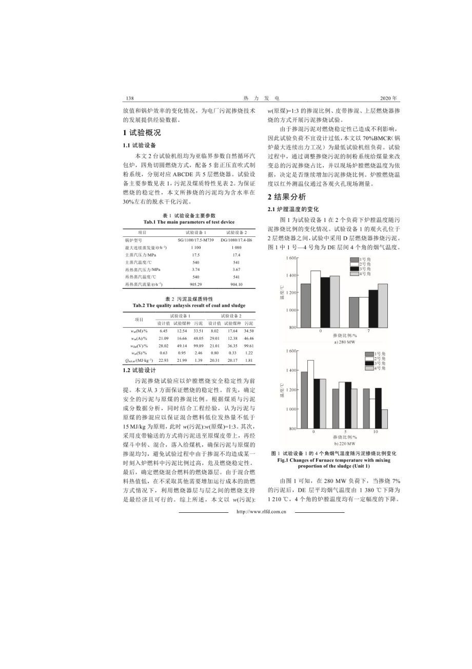 火力发电厂污泥掺烧技术应用.doc_第2页