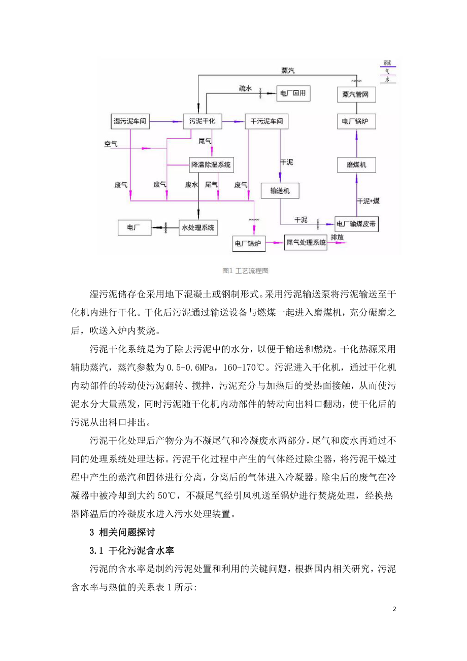 污泥干化耦合燃煤发电技术研究.doc_第2页