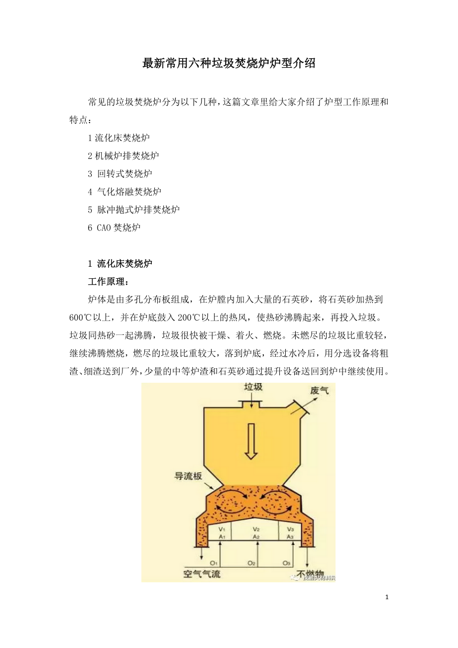 最新常用六种垃圾焚烧炉炉型介绍.doc_第1页