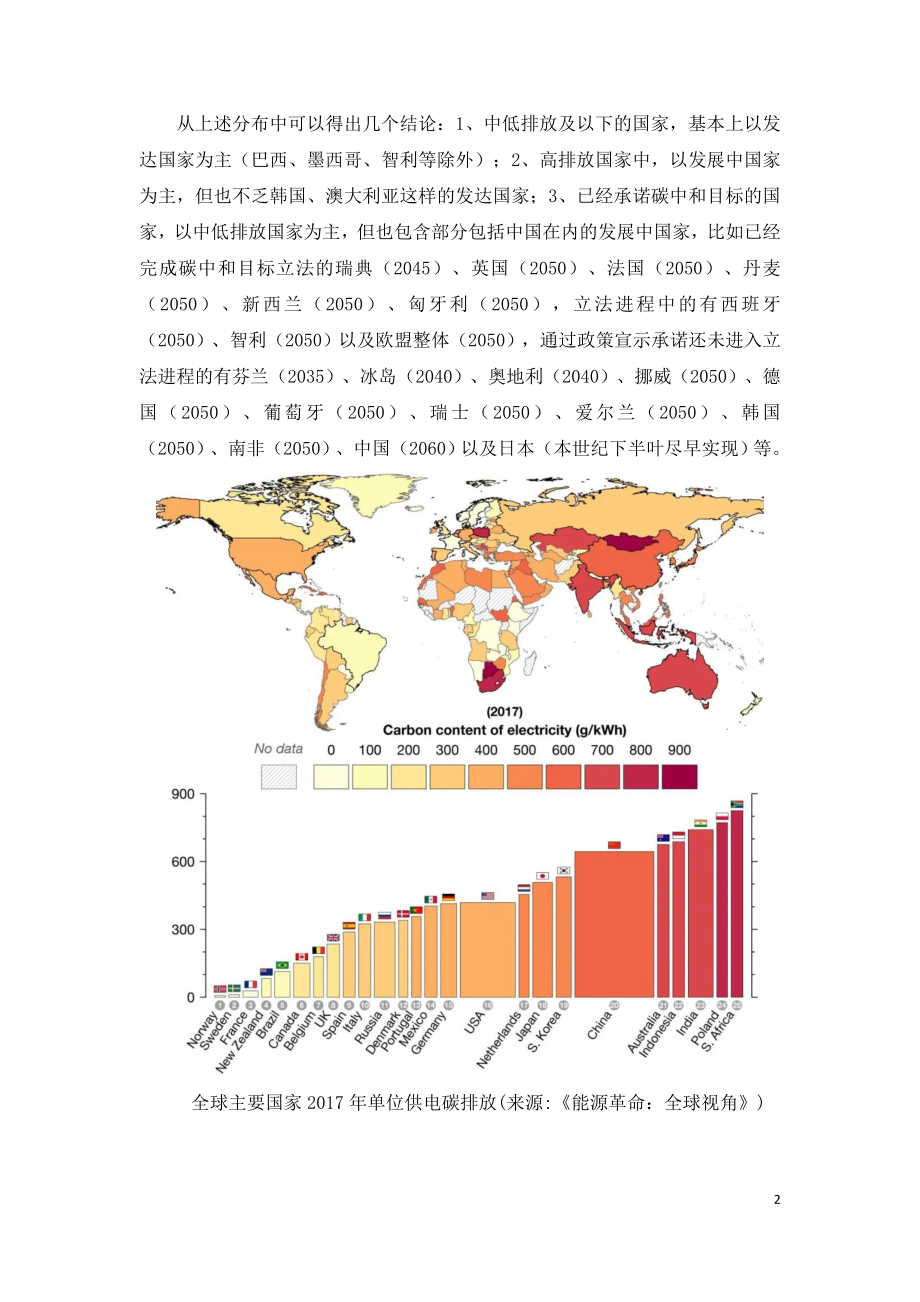 碳中和2060目标对电力行业的机遇与挑战.doc_第2页