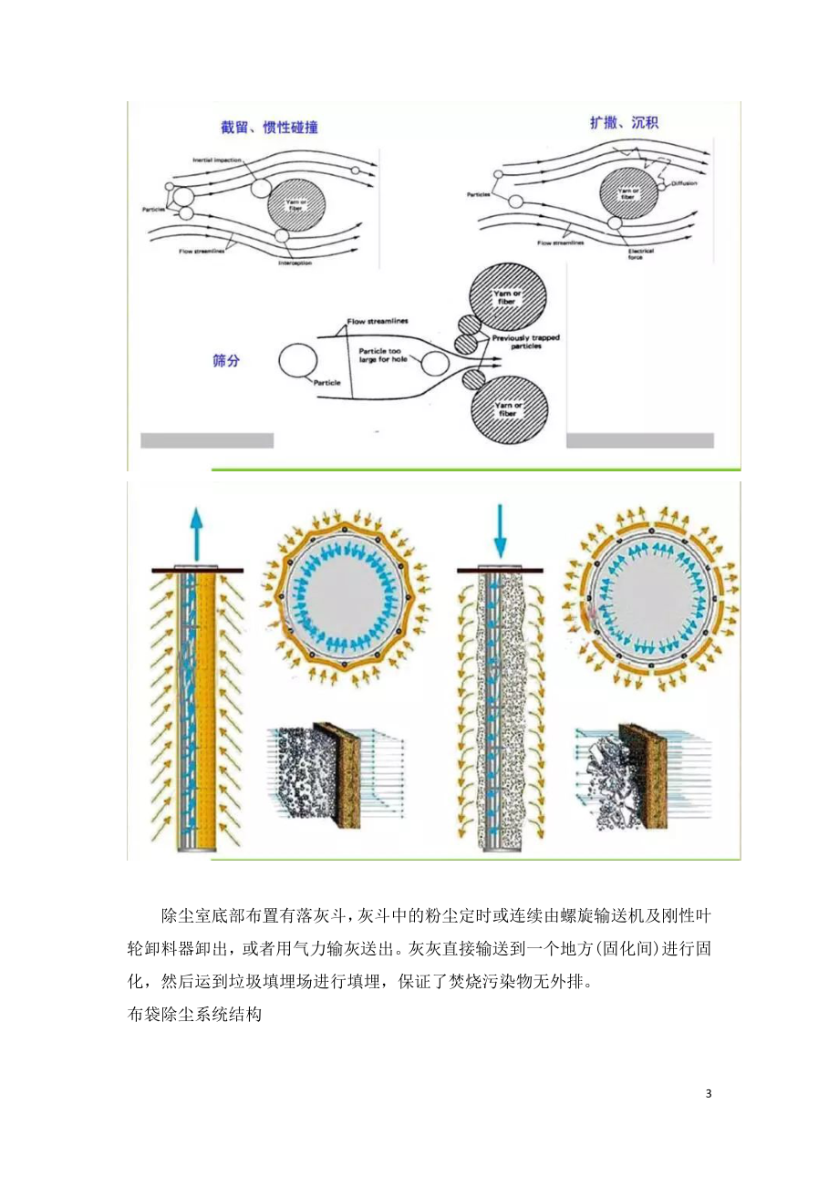 垃圾焚烧电厂布袋除尘设备的运行与维护.doc_第3页