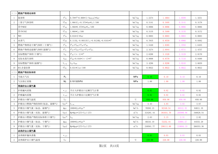 城市垃圾发电的计算表格.xls_第2页