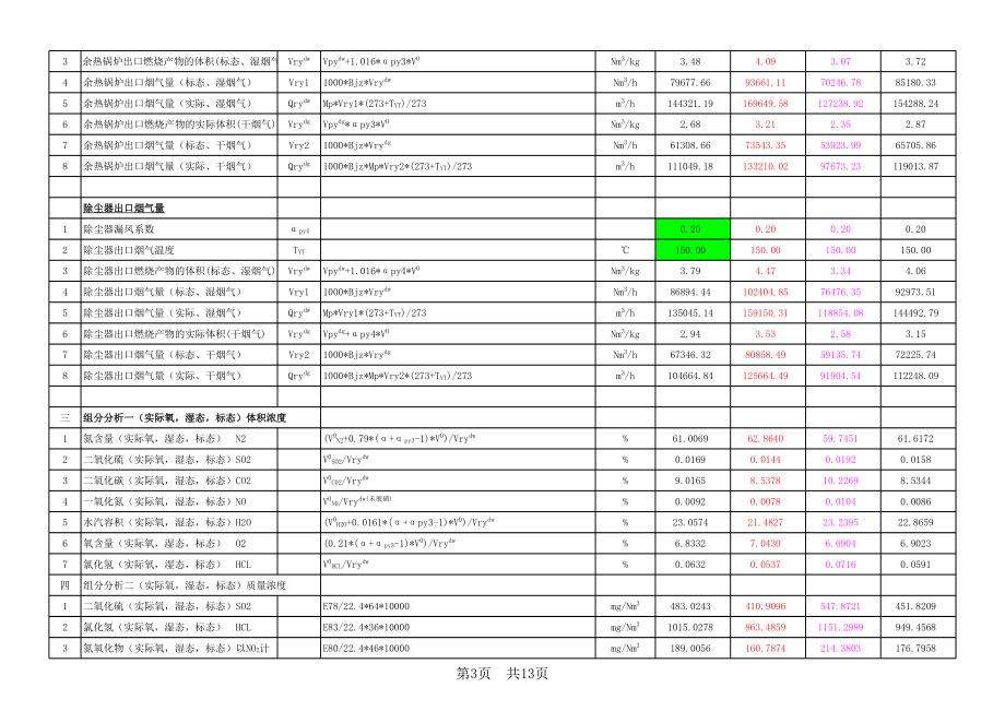 城市垃圾发电的计算表格.xls_第3页