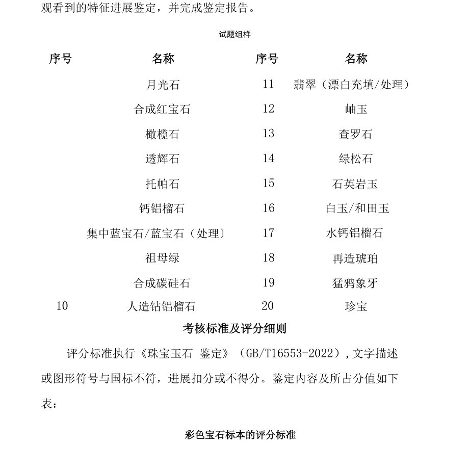 2022年全国职业院校技能大赛高职组“珠宝玉石鉴定”赛项试题库.docx_第3页