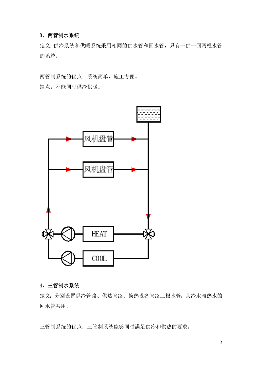 暖通空调水系统管路设计及管道阀门选型.doc_第2页