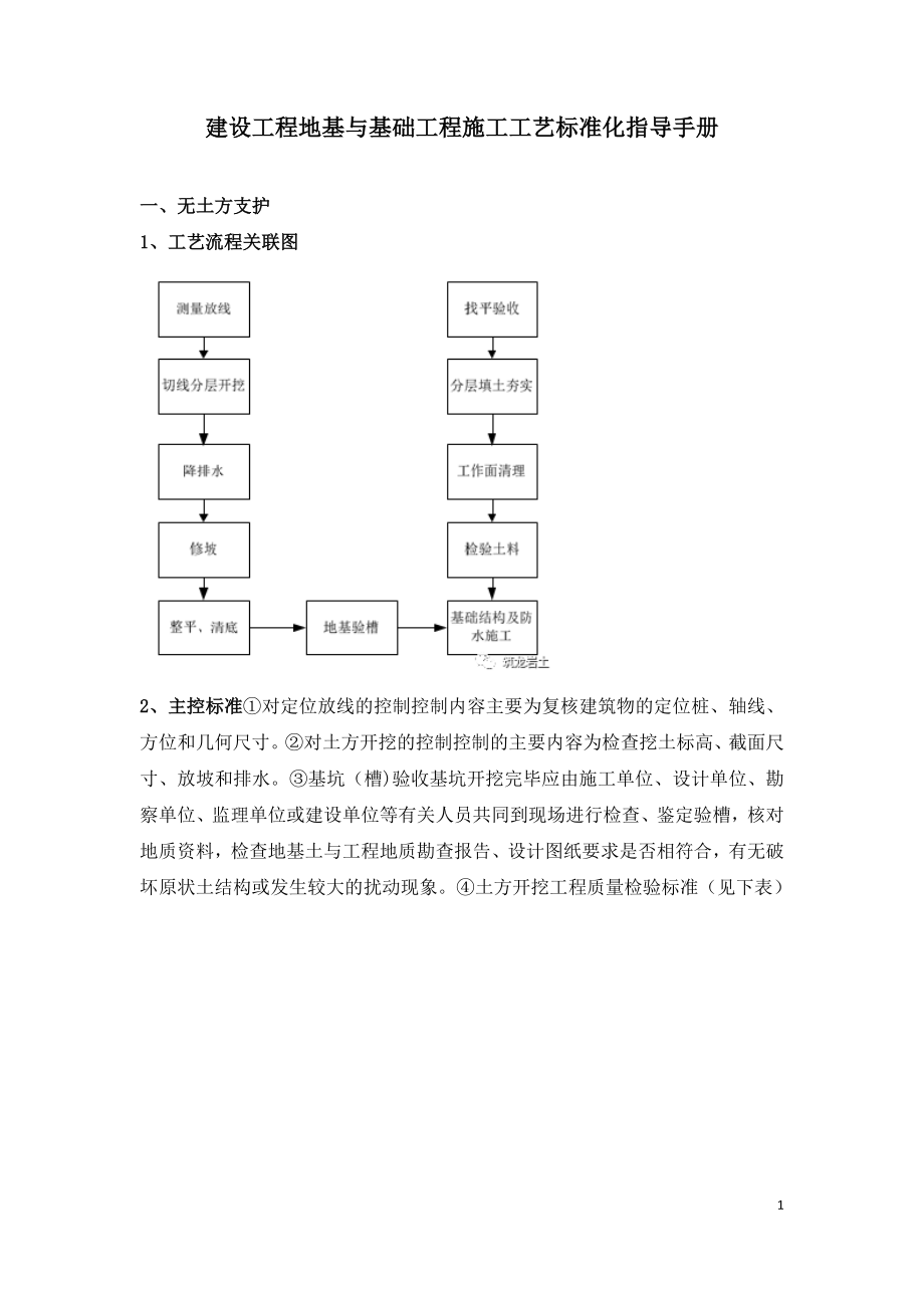 建设工程地基与基础工程施工工艺标准化指导手册.doc_第1页