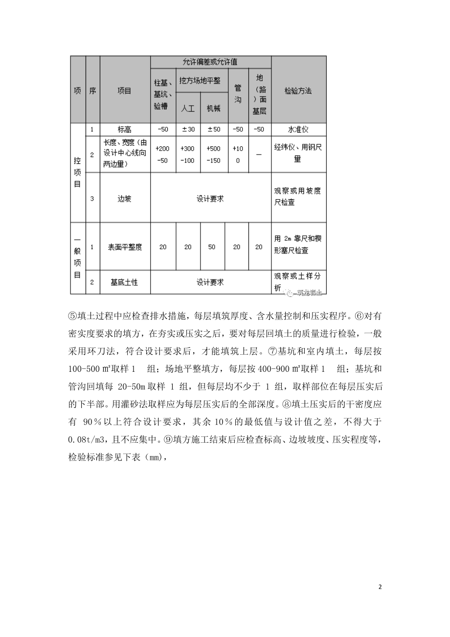 建设工程地基与基础工程施工工艺标准化指导手册.doc_第2页