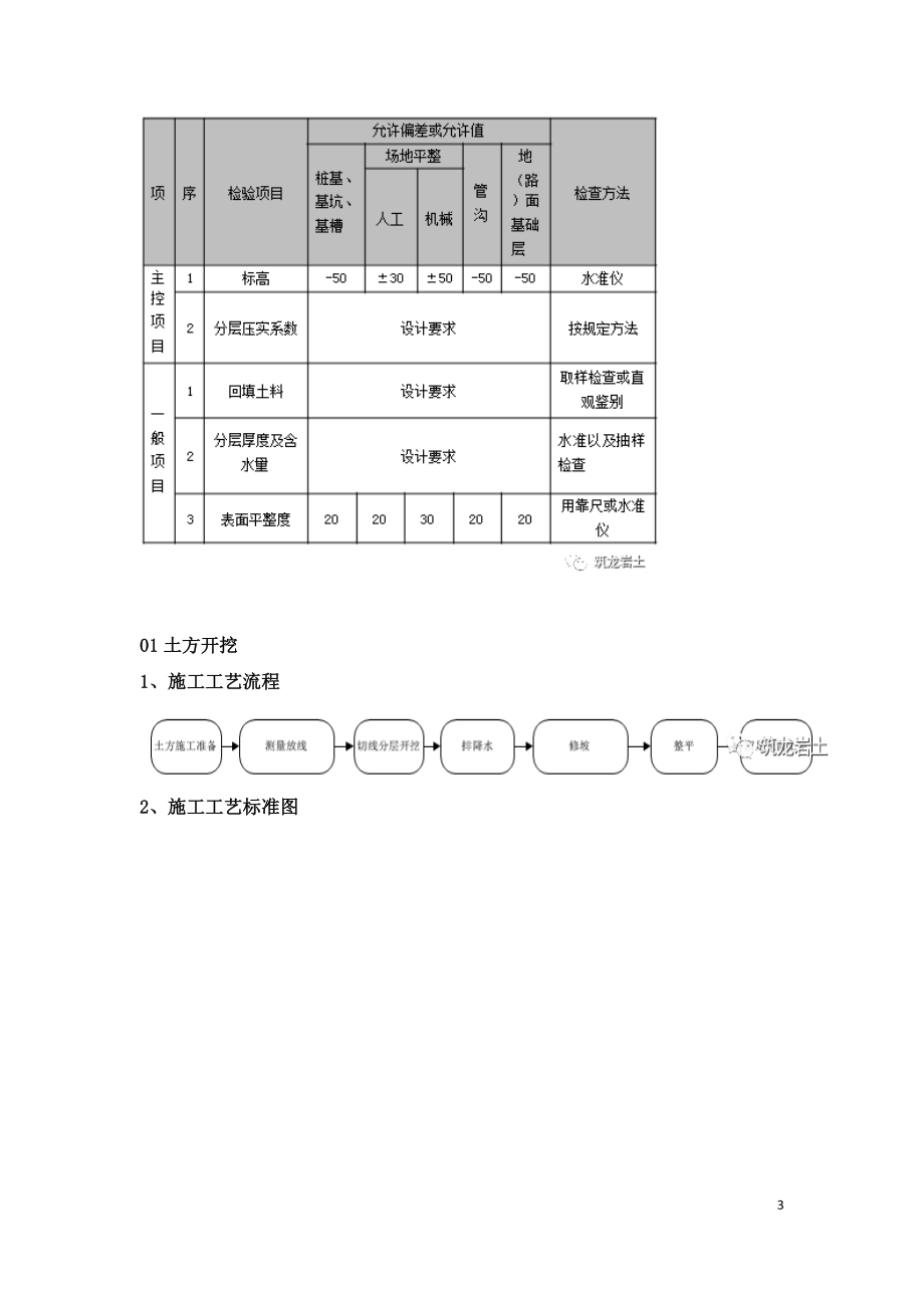 建设工程地基与基础工程施工工艺标准化指导手册.doc_第3页