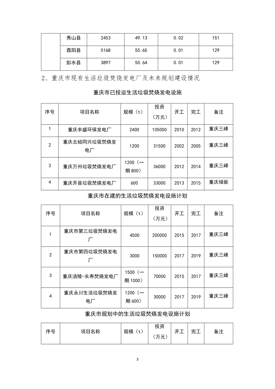 城市生活垃圾焚烧发电设施分析报告(2017-2022).docx_第3页